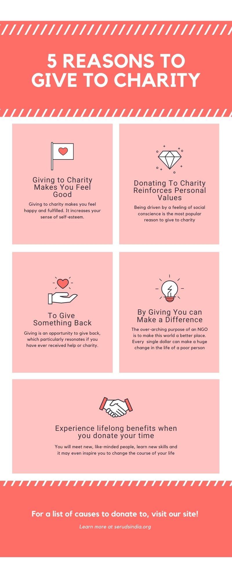 Five Reasons to Give to Charity Infographic